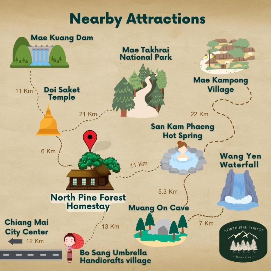North Pine Forest Homestay บ้านไม้สนโฮมสเตย์ Ban Mae Pong Екстериор снимка